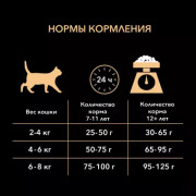 Purina Pro Plan Senior Original 7+ корм сухой для взрослых кошек старше 7 лет, с лососем