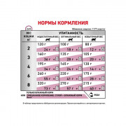 Royal Canin Renal консервы для кошек с цыпленком, пауч