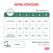 Royal Canin Satiety Weight Management Корм сухой для взрослых кошек, рекомендуемый для снижения веса