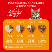 Дарлинг сухой корм для кошек мясо и овощи