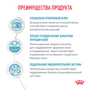 Royal Canin Sensitivity Control SC 21 Canine Корм сухой диетический для взрослых собак при пищевой аллергии или пищевой непереносимости