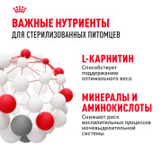 Royal Canin Sterilised 37 корм сухой сбалансированный для взрослых стерилизованных кошек
