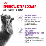 Royal Canin Sterilised Корм консервированный для стерилизованных взрослых кошек в желе